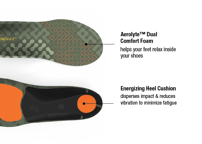 Superfeet Hike Max Insole