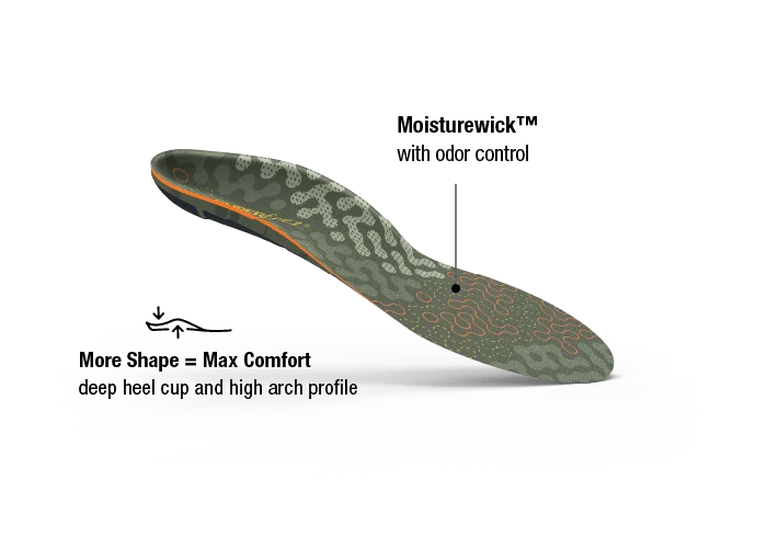 Superfeet Hike Max Insole