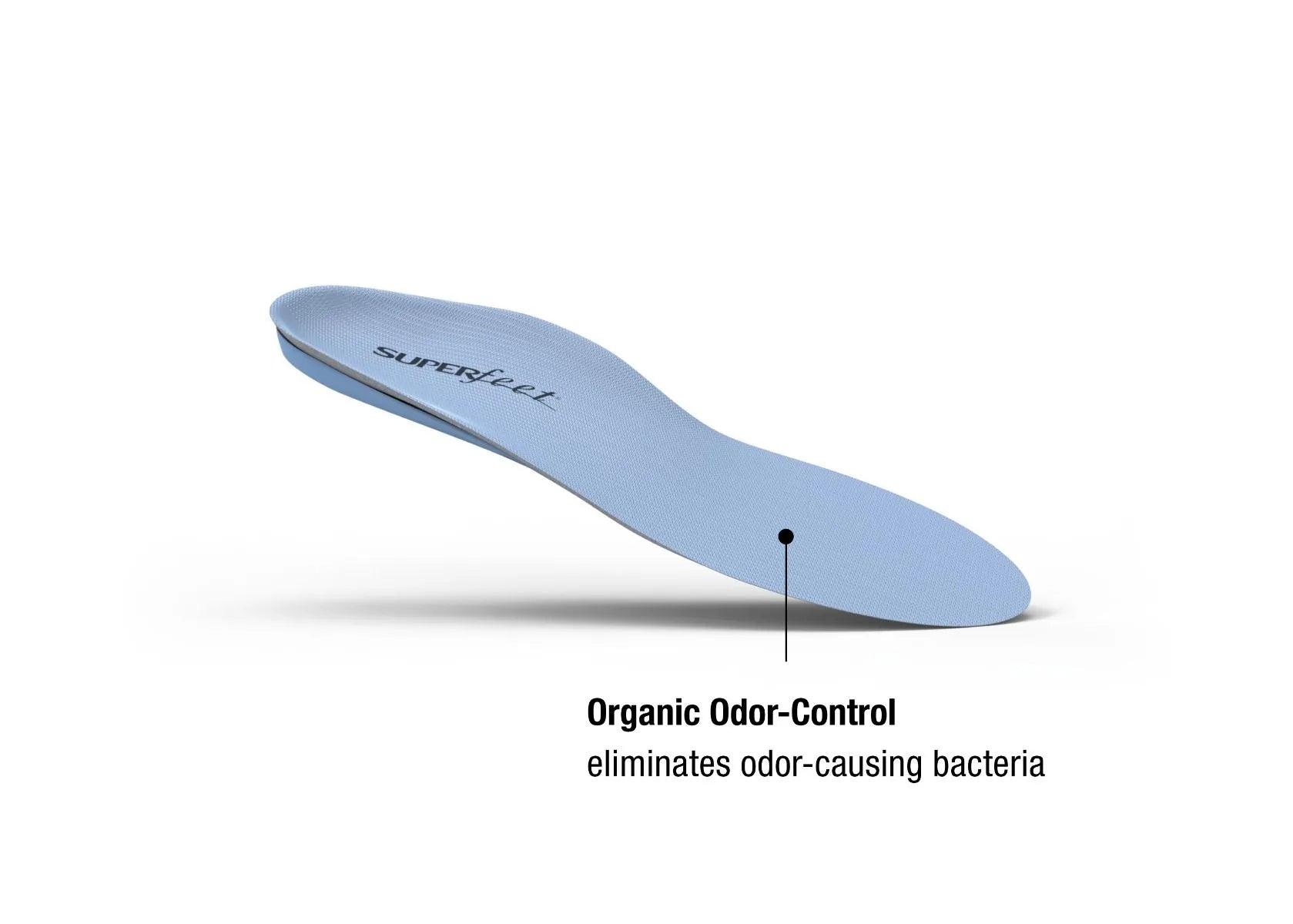 Superfeet Blue Insole