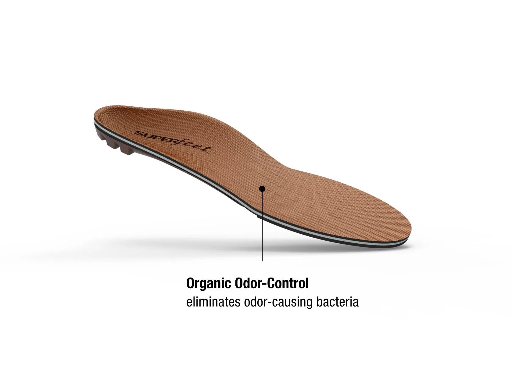 Superfeet Copper Insole