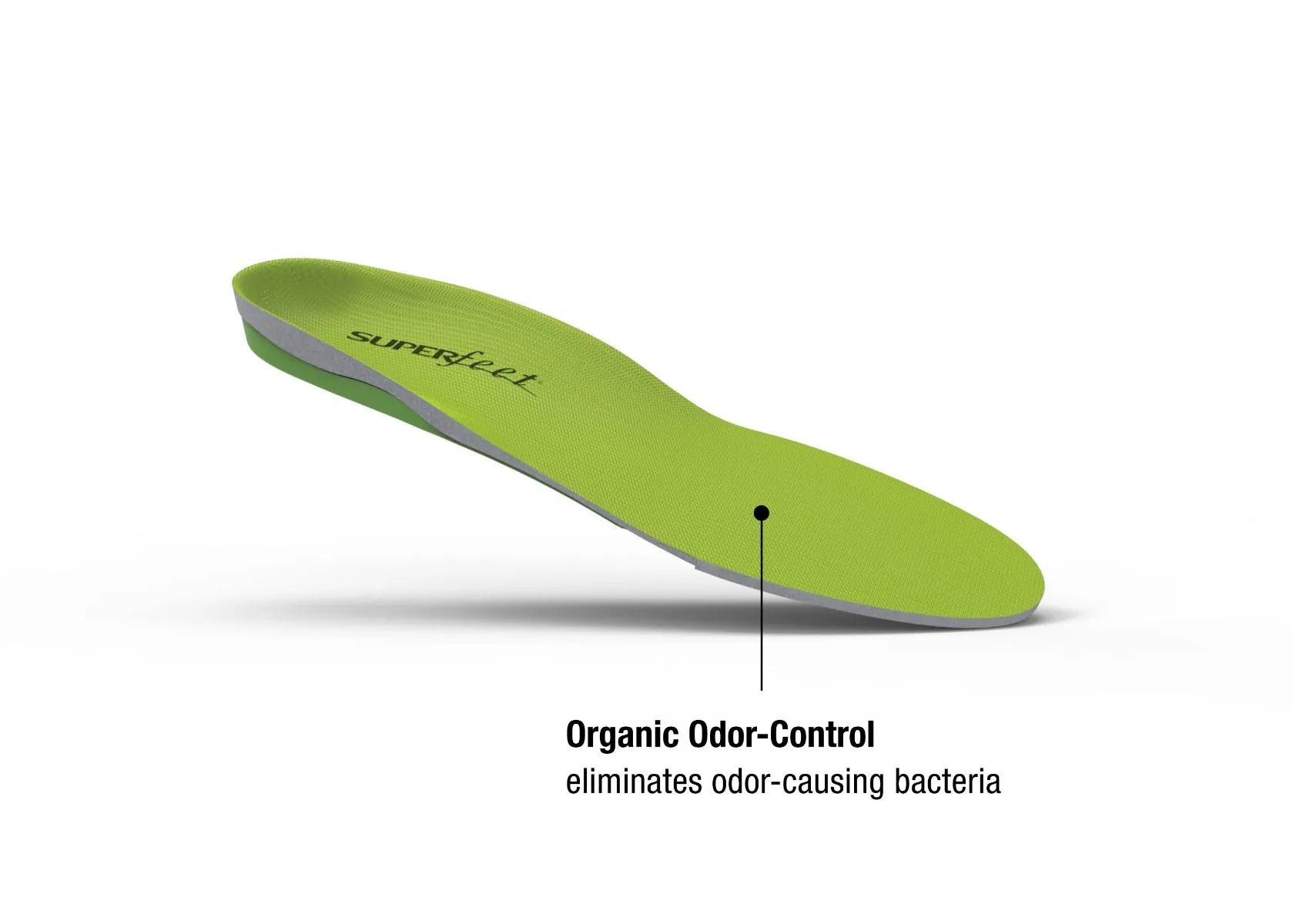 Superfeet Green Insole