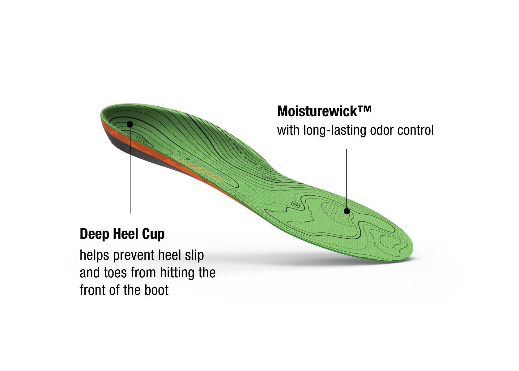 Superfeet Trailblazer Insole