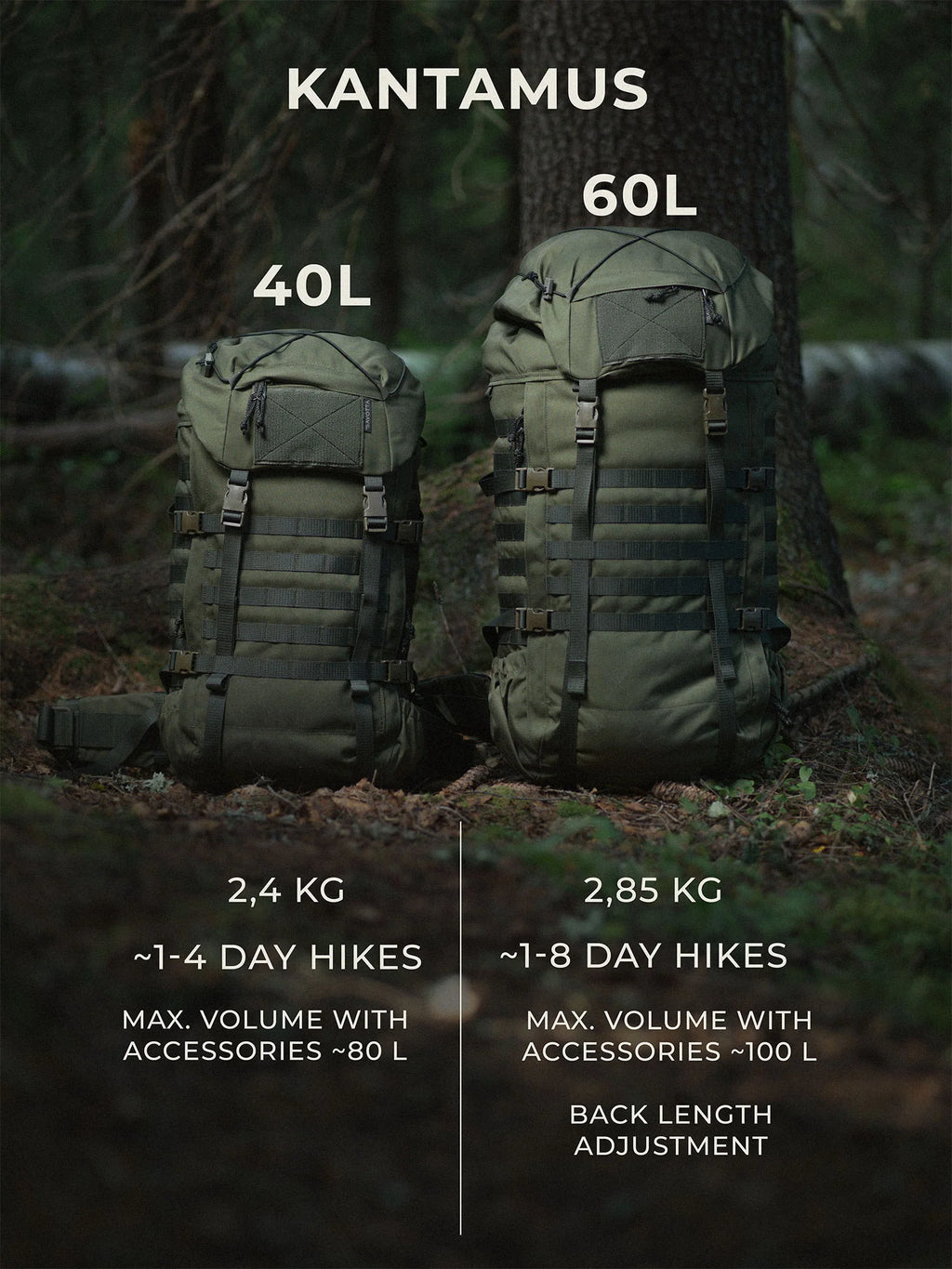 Savotta Kantamus 60L