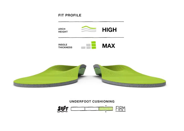 Superfeet All-Purpose Support High Arch