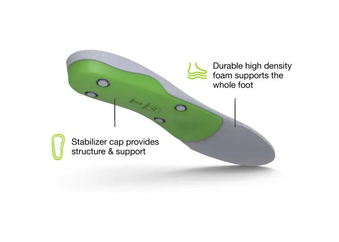 Superfeet All-Purpose Support High Arch