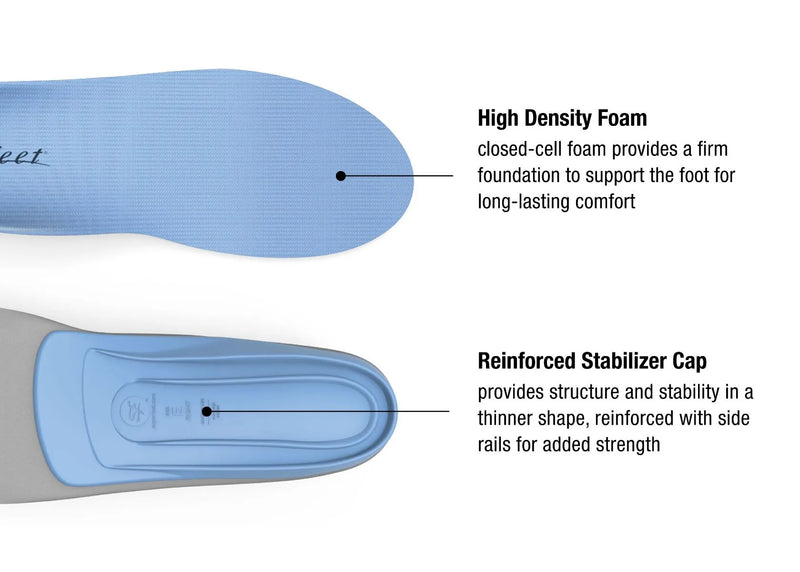 Load image into Gallery viewer, Superfeet Blue Insole
